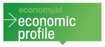 Economy ID