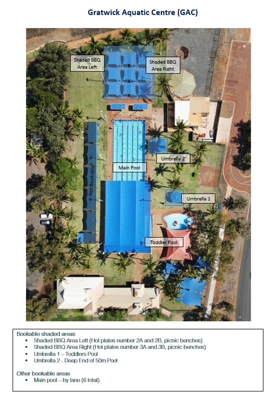 Facility Details » Town of Port Hedland